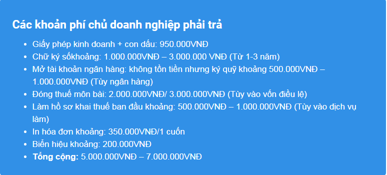 Dự toán chi phí thành lập công ty, nhanh chóng và hiệu quả