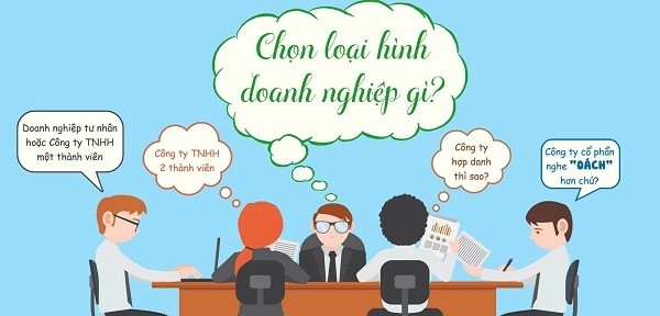 Các loại hình công ty 