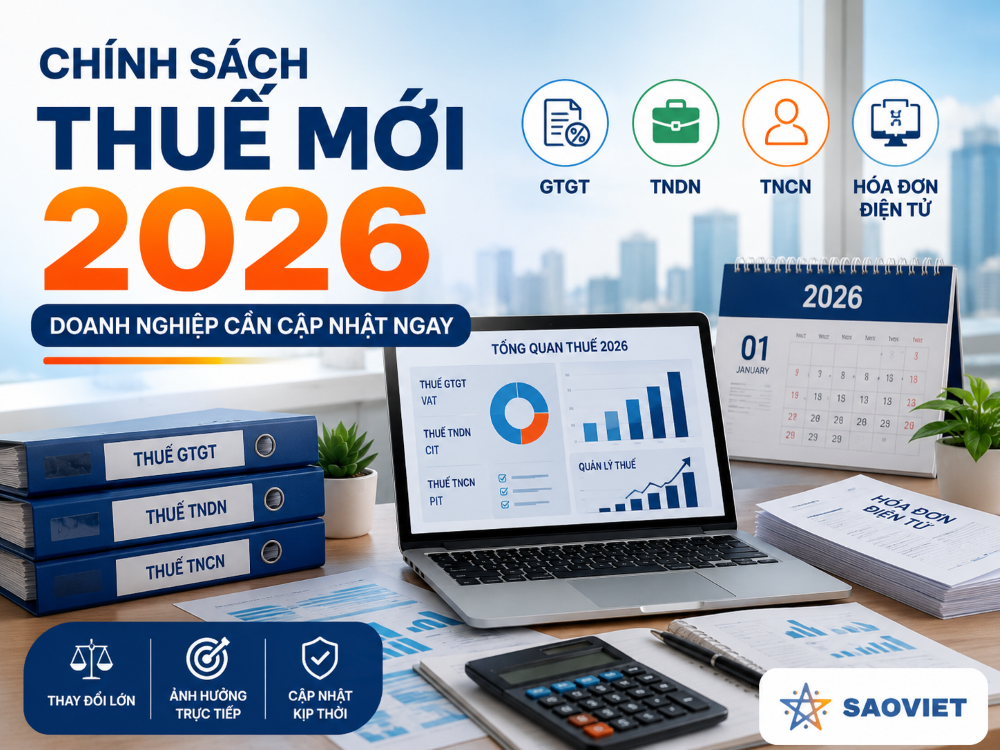 Tổng hợp chính sách thuế mới 2026 doanh nghiệp cần cập nhật