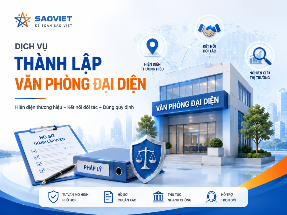 Dịch vụ thành lập văn phòng đại diện