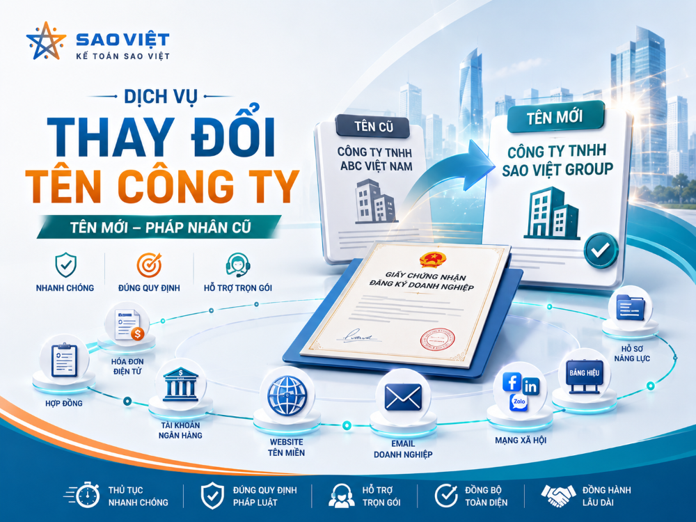 Dịch vụ thay đổi tên công ty