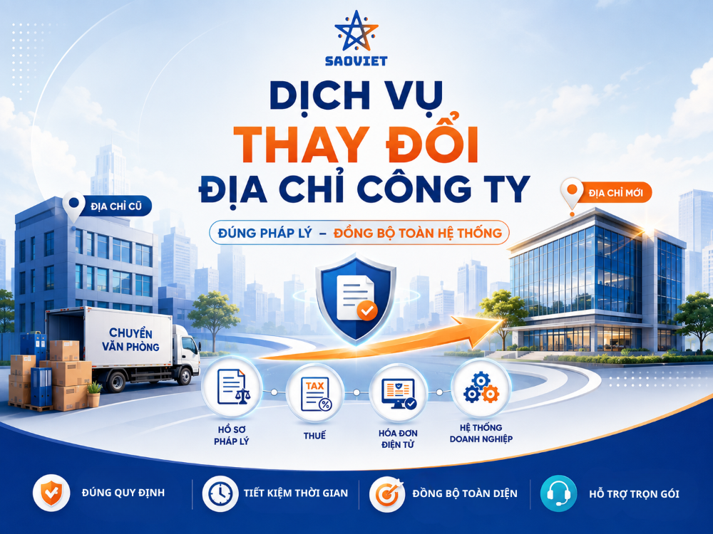 Dịch vụ thay đổi địa chỉ công ty