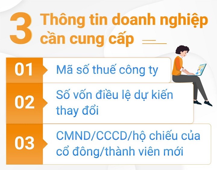 Dịch vụ thay đổi vốn điều lệ công ty - Từ 350.000đ