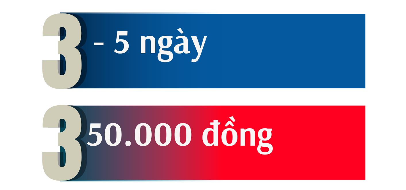 Dịch vụ thay đổi loại hình công ty - Từ 350.000đ