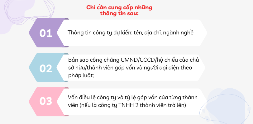 Dịch vụ thành lập công ty TNHH