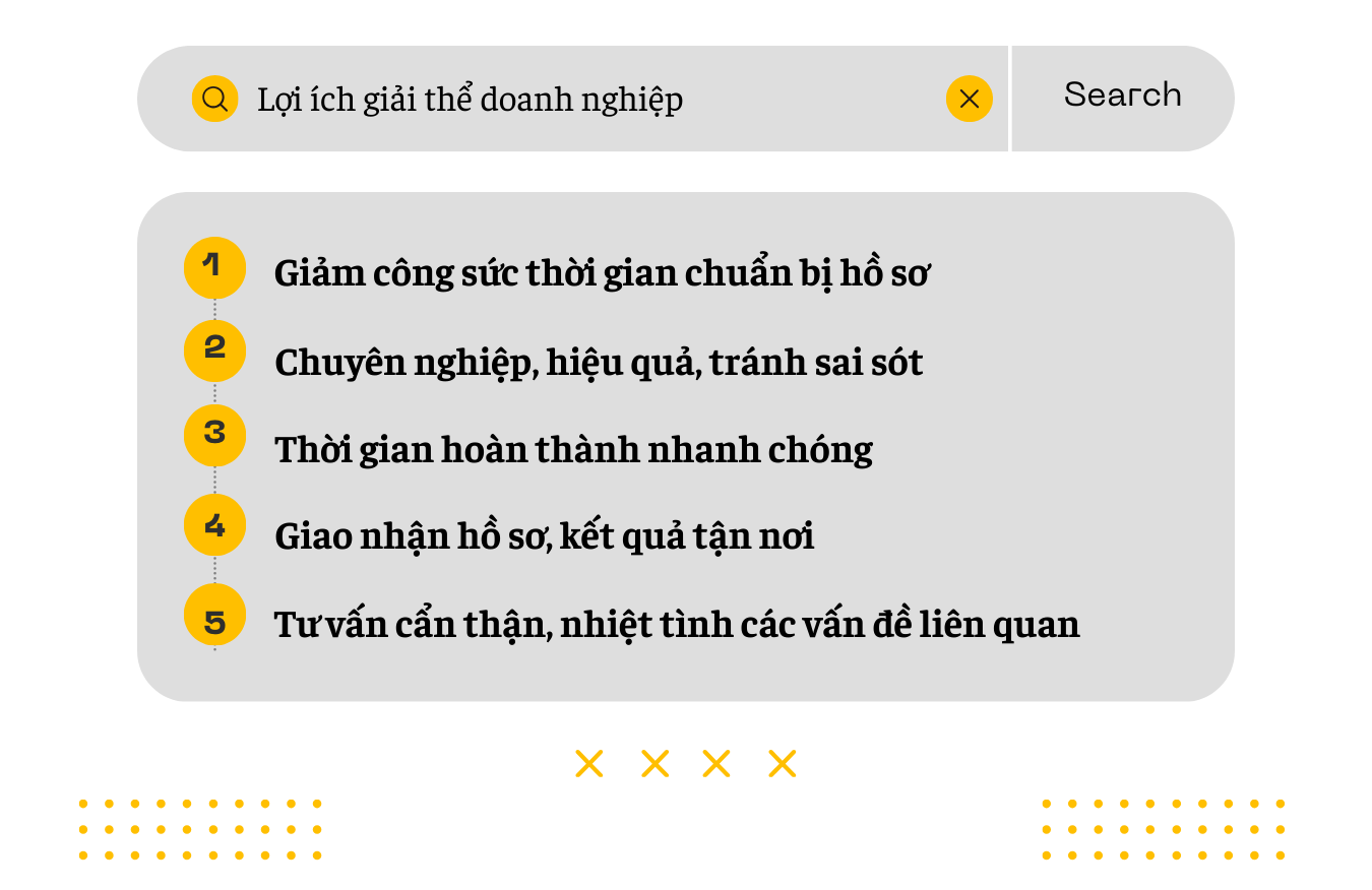 Giải thể doanh nghiệp