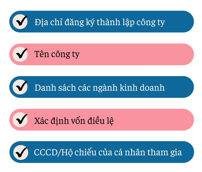 Dịch vụ thành lập doanh nghiệp uy tín tại TPHCM - Từ 250.000đ