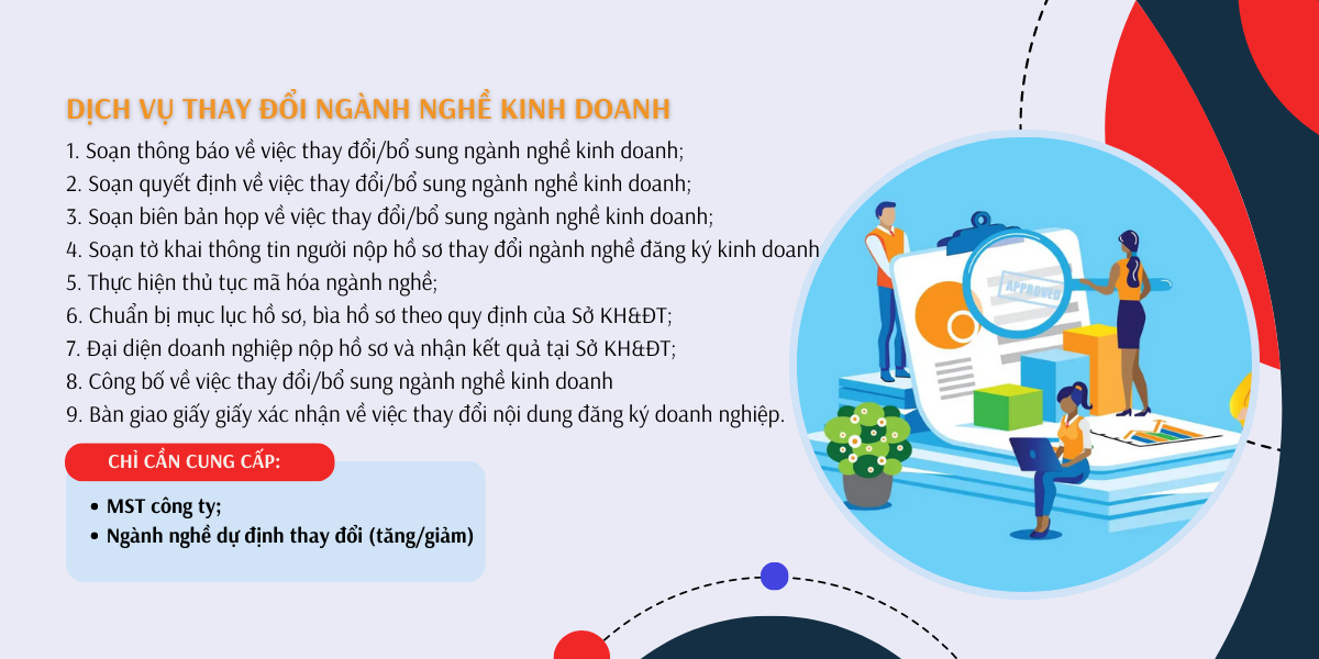 Dịch vụ thay đổi ngành nghề công ty - Từ 350.000đ