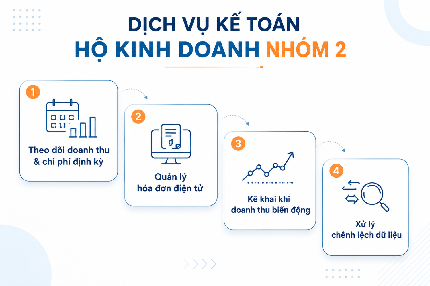 Dịch vụ kế toán hộ kinh doanh nhóm 2