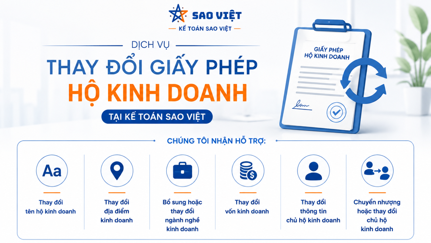 Thay đổi giấy phép hộ kinh doanh