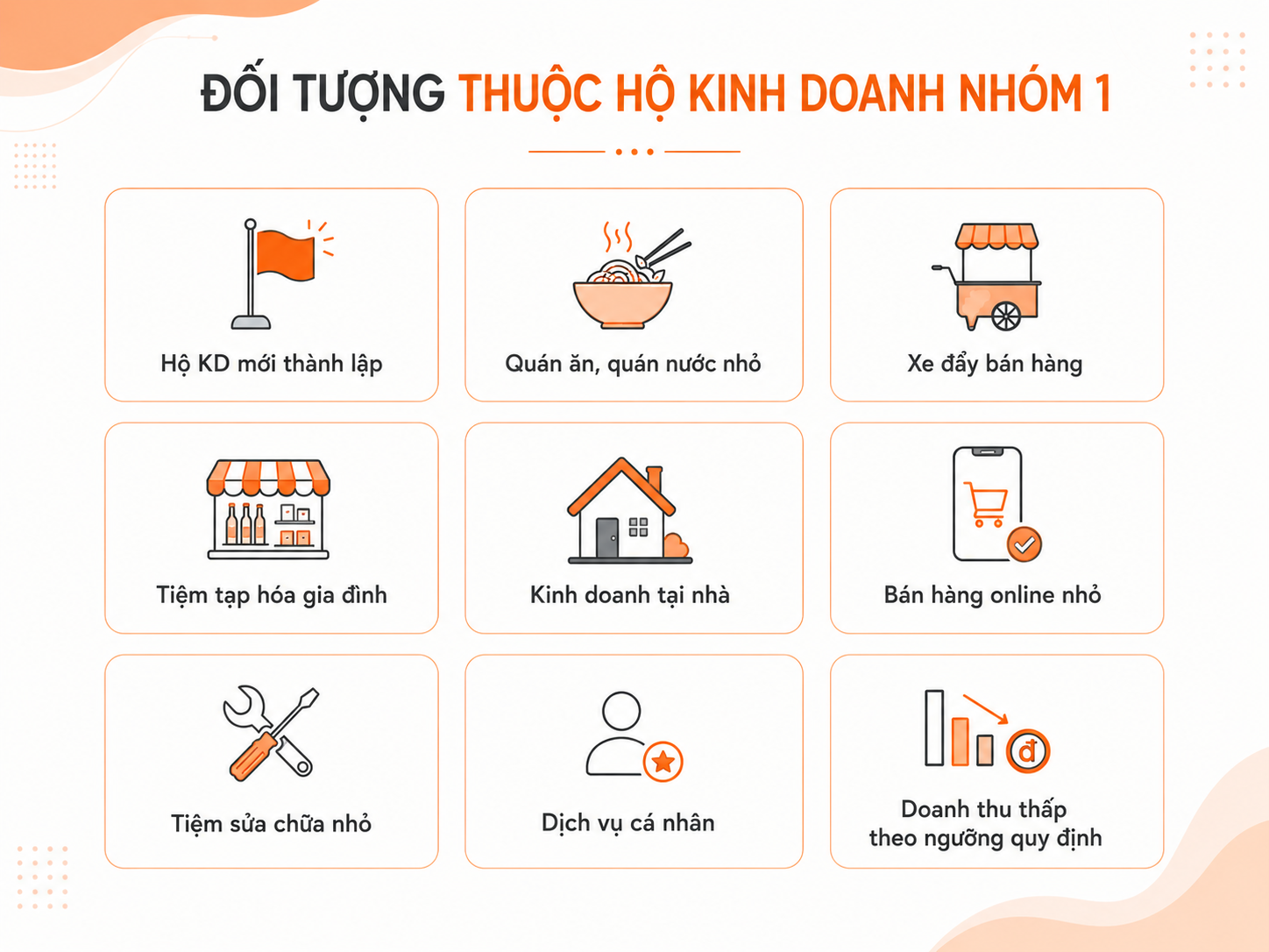 Dịch vụ kế toán hộ kinh doanh nhóm 1