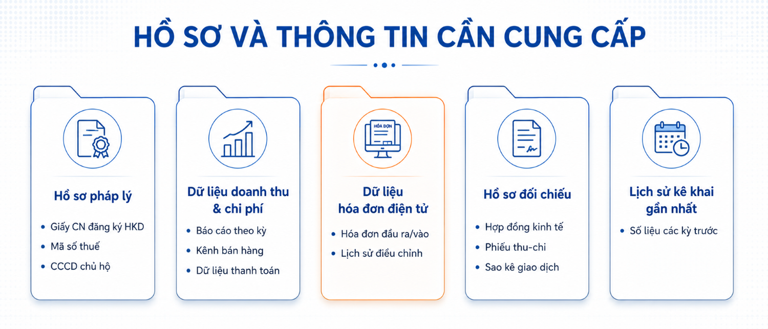 Dịch vụ kế toán hộ kinh doanh nhóm 3