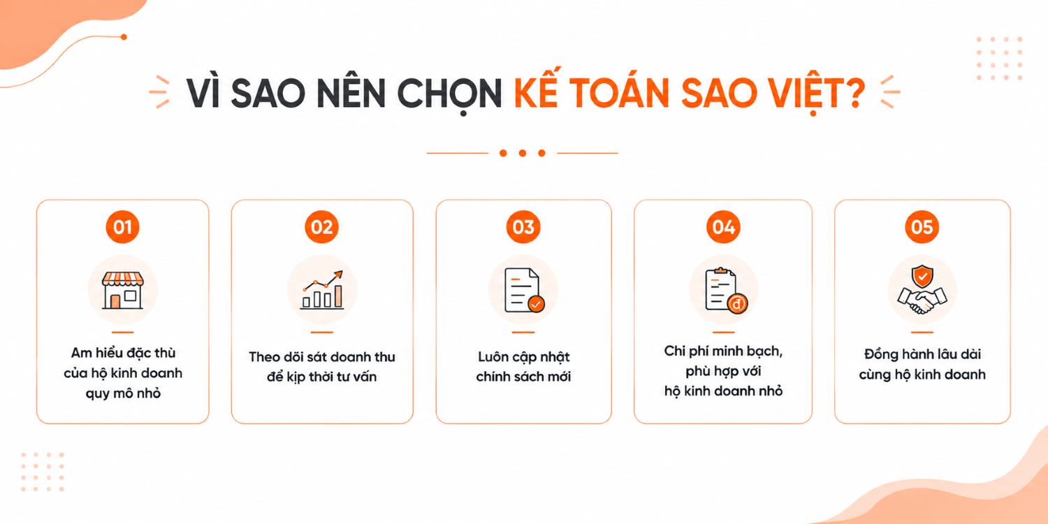 Dịch vụ kế toán hộ kinh doanh nhóm 1