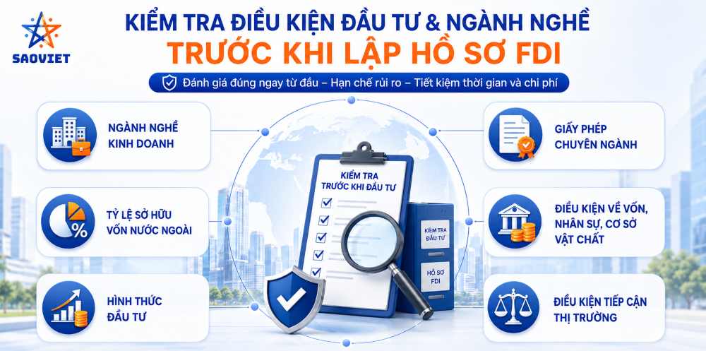 Dịch vụ thành lập công ty vốn nước ngoài