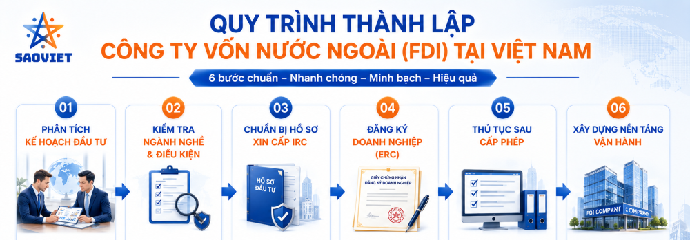 Dịch vụ thành lập công ty vốn nước ngoài