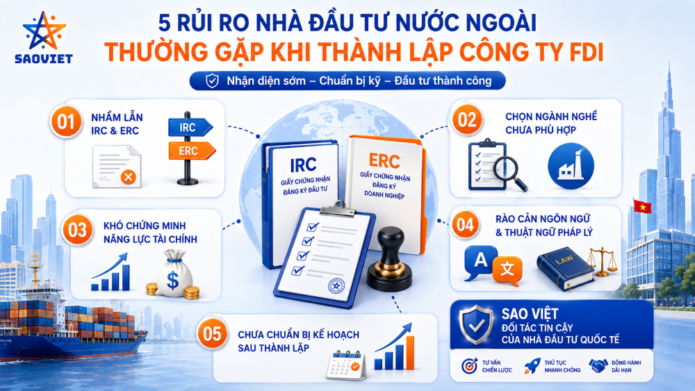 Dịch vụ thành lập công ty vốn nước ngoài